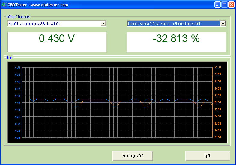 czobdtester6: OBD-II diagnostic program screenshot