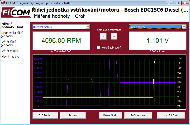 ficomcz08: OBD-II diagnostic program screenshot
