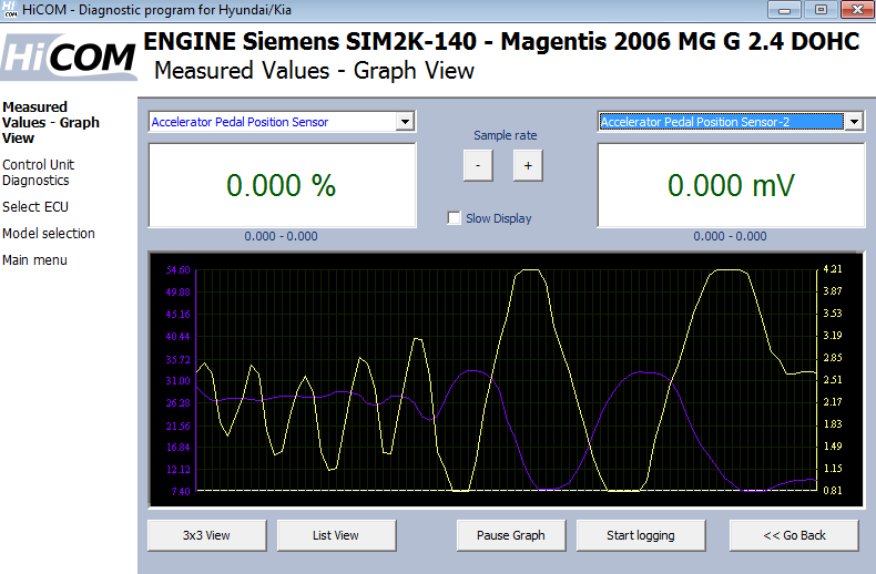hicom08: OBD-II diagnostic program screenshot