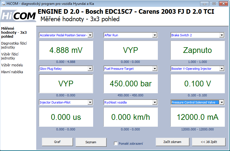 hicomcz09: OBD-II diagnostic program screenshot
