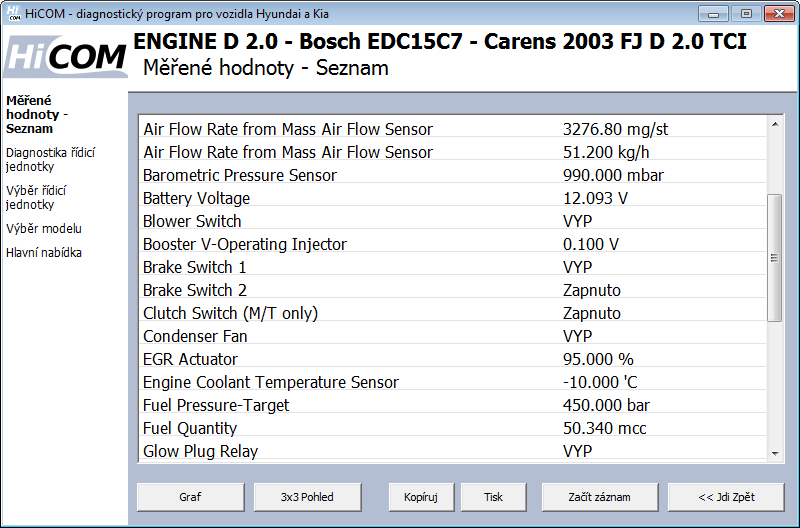 hicomcz10: OBD-II diagnostic program screenshot