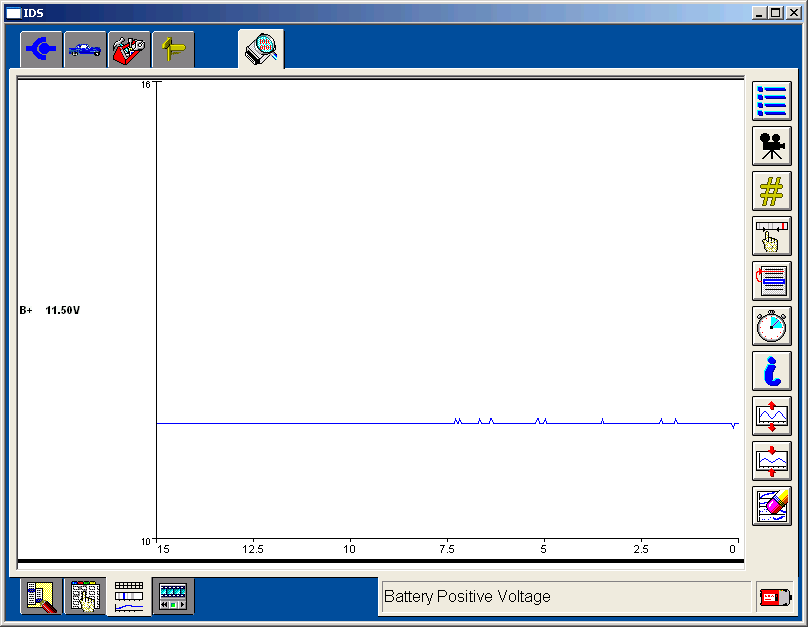 ids6: OBD-II diagnostic program screenshot