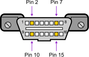 Nissan obd pinouts #6