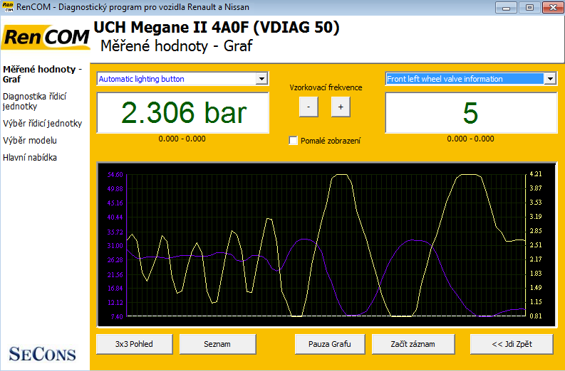 rencomcz08: OBD-II diagnostic program screenshot